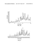 SALTS AND CRYSTALLINE FORMS OF A FACTOR XA INHIBITOR diagram and image