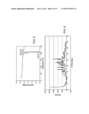 SALTS AND CRYSTALLINE FORMS OF A FACTOR XA INHIBITOR diagram and image