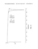 SALTS AND CRYSTALLINE FORMS OF A FACTOR XA INHIBITOR diagram and image