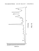 SALTS AND CRYSTALLINE FORMS OF A FACTOR XA INHIBITOR diagram and image