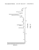 SALTS AND CRYSTALLINE FORMS OF A FACTOR XA INHIBITOR diagram and image