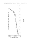 SALTS AND CRYSTALLINE FORMS OF A FACTOR XA INHIBITOR diagram and image