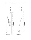 SALTS AND CRYSTALLINE FORMS OF A FACTOR XA INHIBITOR diagram and image