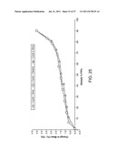 SALTS AND CRYSTALLINE FORMS OF A FACTOR XA INHIBITOR diagram and image