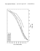 SALTS AND CRYSTALLINE FORMS OF A FACTOR XA INHIBITOR diagram and image