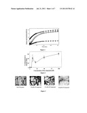 PHARMACEUTICAL COMPOSITION FOR THERAPEUTIC OR PROPHYLACTIC TREATMENT OF     BACTERIAL INFECTIONS AND ASSOCIATED DISEASES diagram and image