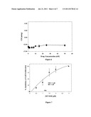 PHARMACEUTICAL COMPOSITION FOR THERAPEUTIC OR PROPHYLACTIC TREATMENT OF     BACTERIAL INFECTIONS AND ASSOCIATED DISEASES diagram and image