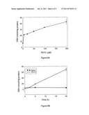 COMPOSITION COMPRISING S-ALLYLMERCAPTO-N-ACETYLCYSTEINE (ASSNAC) FOR     UP-REGULATION OF CELLULAR GLUTATHIONE LEVEL diagram and image