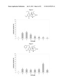 GRISEOFULVIN ANALOGUES FOR THE TREATMENT OF CANCER BY INHIBITION OF     CENTROSOMAL CLUSTERING diagram and image