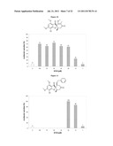 GRISEOFULVIN ANALOGUES FOR THE TREATMENT OF CANCER BY INHIBITION OF     CENTROSOMAL CLUSTERING diagram and image