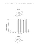 GRISEOFULVIN ANALOGUES FOR THE TREATMENT OF CANCER BY INHIBITION OF     CENTROSOMAL CLUSTERING diagram and image