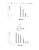 GRISEOFULVIN ANALOGUES FOR THE TREATMENT OF CANCER BY INHIBITION OF     CENTROSOMAL CLUSTERING diagram and image