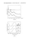 METHOD FOR PRODUCING MECHANICALLY ACTIVATED AMORPHOUS AND     AMORPHOCRYSTALLINE COMPOUNDS OF GLUCONIC ACID CALCIUM SALT diagram and image