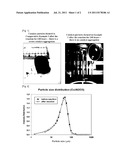 Preparation Methods for Liquid Hydrocarbons by Fischer-Tropsch Synthesis     Through Slurry Reaction diagram and image