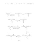 COMB POLYMERS FOR SUPRAMOLECULAR NANOCONFINEMENT diagram and image