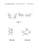 GELLED, FREEZE-DRIED CAPSULES OR AGGLOMERATES OF NANOOBJECTS OR     NANOSTRUCTURES, NANOCOMPOSITE MATERIALS WITH POLYMER MATRIX COMPRISING     THEM, AND METHODS FOR PREPARATION THEREOF diagram and image