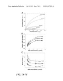 MULTIFUNCTIONAL GRAPHENE-SILICONE ELASTOMER NANOCOMPOSITE, METHOD OF     MAKING THE SAME, AND USES THEREOF diagram and image