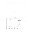 NOVEL PRECIPITATED SILICA HAVING PARTICULAR MORPHOLOGY, GRADING AND     POROSITY, PREPARATION THEREOF AND REINFORCING OF POLYMERS THEREWITH diagram and image