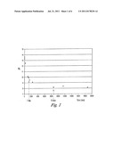 POLYVINYL ESTER-BASED LATEX COATING COMPOSITIONS diagram and image