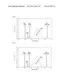 POLYETHER ETHER KETONE, AND METHOD FOR PURIFICATION OF POLYMER MATERIAL diagram and image