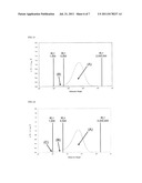 POLYETHER ETHER KETONE, AND METHOD FOR PURIFICATION OF POLYMER MATERIAL diagram and image