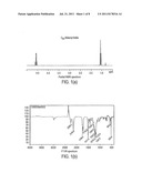 NOVEL FULLERENE CYCLOPROPANATION REACTION diagram and image