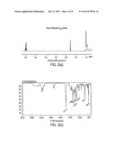 NOVEL FULLERENE CYCLOPROPANATION REACTION diagram and image