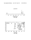 NOVEL FULLERENE CYCLOPROPANATION REACTION diagram and image