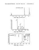 NOVEL FULLERENE CYCLOPROPANATION REACTION diagram and image