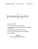 DEVICE AND PROCEDURE FOR THE DIAGNOSIS OR DIAGNOSTIC PREPARATION AND/OR     THERAPY MONITORING OF INFLAMMATORY DISEASES SUCH AS RHEUMATOID ARTHRITIS diagram and image