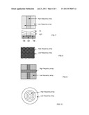 Hard and Soft Backing for Medical Ultrasound Transducer Array diagram and image