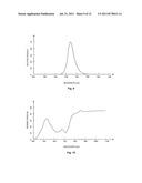 GIOLOGICAL INFORMATION DETECTOR AND BIOLOGICAL INFORMATION MEASURING     DEVICE diagram and image