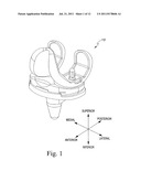 TIBIAL COMPONENTS FOR A KNEE PROSTHESIS SYSTEM diagram and image