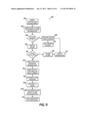 PORTABLE ASSET DISPENSING DEVICE diagram and image