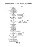 PORTABLE ASSET DISPENSING DEVICE diagram and image