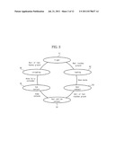 WALKING CONTROL APPARATUS OF ROBOT AND METHOD OF CONTROLLING THE SAME diagram and image