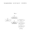 WALKING CONTROL APPARATUS OF ROBOT AND METHOD OF CONTROLLING THE SAME diagram and image