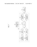 WALKING CONTROL APPARATUS OF ROBOT AND METHOD OF CONTROLLING THE SAME diagram and image