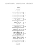 WALKING CONTROL APPARATUS OF ROBOT AND METHOD OF CONTROLLING THE SAME diagram and image