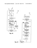 Multi sensor detection, stall to stop and lock disabling system diagram and image