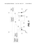 Anti-rollback Control System for Motor Vehicles diagram and image