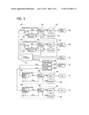 VEHICLE, CONTROLLER AND CONTROLLING METHOD OF THE SAME diagram and image