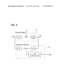 VEHICLE, CONTROLLER AND CONTROLLING METHOD OF THE SAME diagram and image