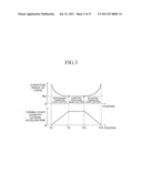 DEVICE FOR CONTROLLING TRAVELING OF VEHICLE diagram and image