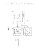 DEVICE FOR CONTROLLING TRAVELING OF VEHICLE diagram and image