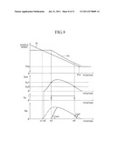 DEVICE FOR CONTROLLING TRAVELING OF VEHICLE diagram and image