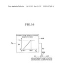 DEVICE FOR CONTROLLING TRAVELING OF VEHICLE diagram and image