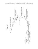 DEVICE FOR CONTROLLING TRAVELING OF VEHICLE diagram and image