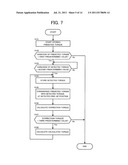 VARIATION ESTIMATING DEVICE OF OBJECT diagram and image