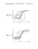 VARIATION ESTIMATING DEVICE OF OBJECT diagram and image